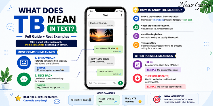 what does tb mean in text